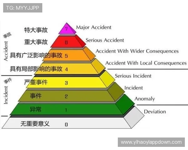 壹号国际下载:如何确保下载安全与避免常见风险的详细指南 壹号国际下载:如何确保下载安全与避免常见风险的详细指南