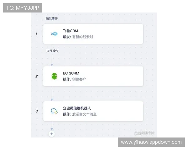 壹号国际苹果手机app下载地址最新官方渠道安全可靠指南 壹号国际苹果手机app下载地址最新官方渠道安全可靠指南