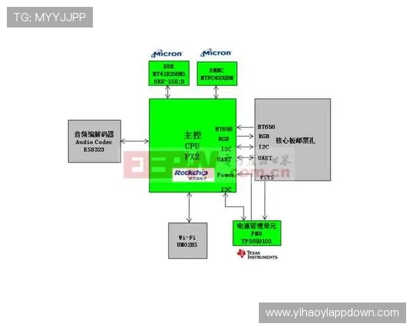 壹号娱乐下载安装过程中常遇到的问题及应对措施指南 壹号娱乐下载安装过程中常遇到的问题及应对措施指南