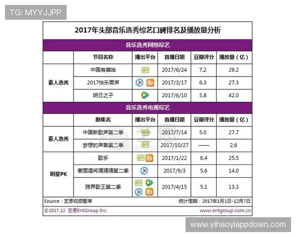 壹号娱乐网页登录入口网址2024年最新官方入口地址,确保用户安全顺畅登录平台享受丰富游戏体验 壹号娱乐网页登录入口网址2024年最新官方入口地址,确保用户安全顺畅登录平台享受丰富游戏体验